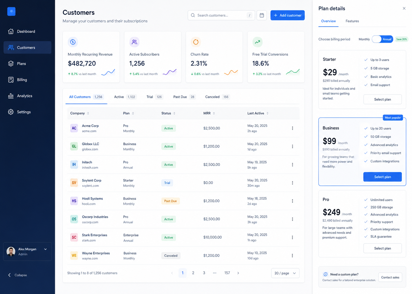 SaaS admin and billing